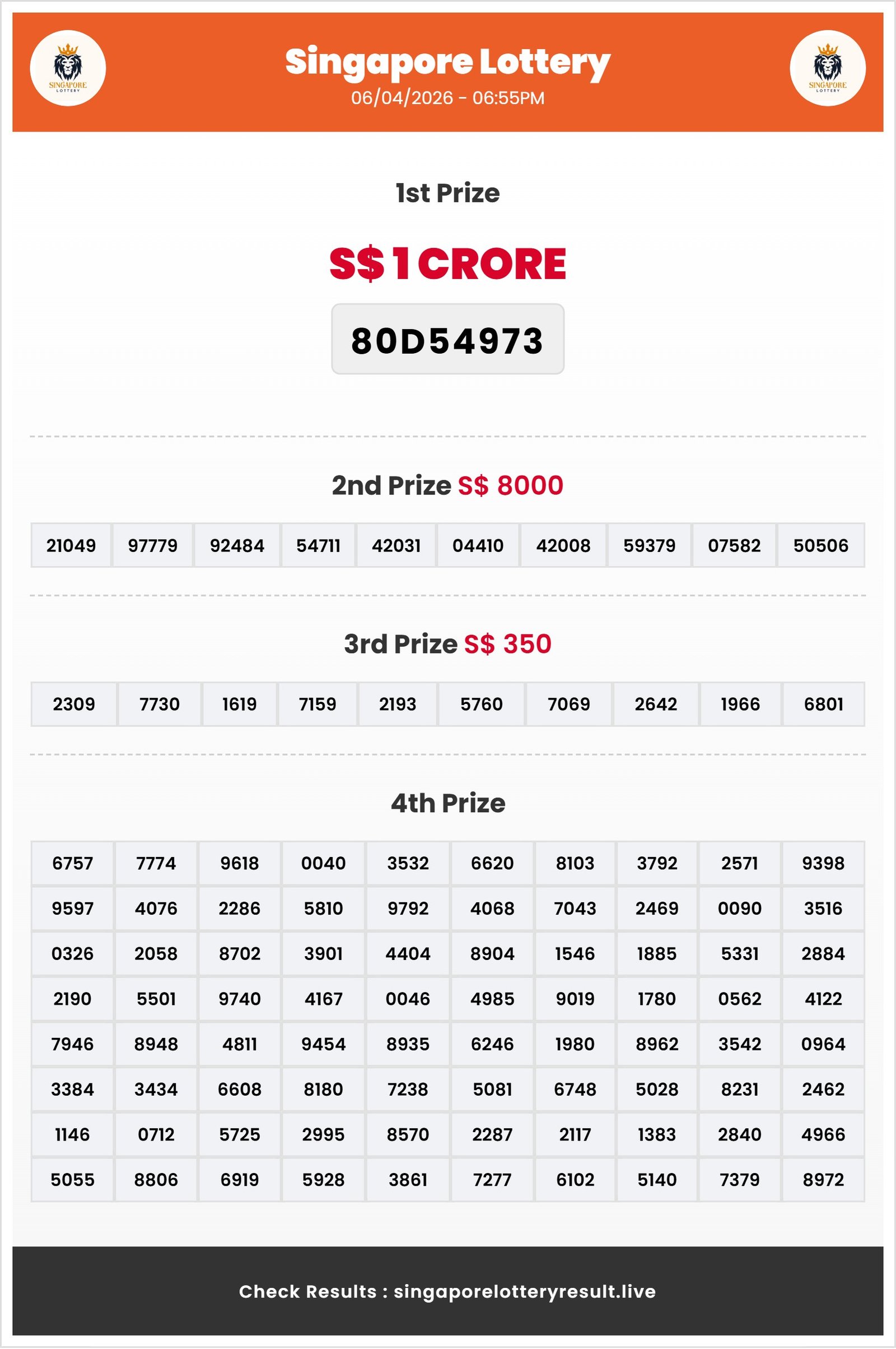 Thumbnail for 06/04/2026 Result | 06:55 PM